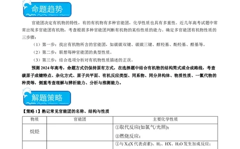重难点09有机物的结构与性质-2024年高考化学热点&middot;重点&middot;难点专练（新高考专用）（原卷版）_05高考化学_2024年新高考资料_3.2024专项复习