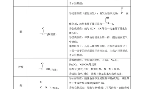 重难点09有机物的结构与性质-2024年高考化学热点&middot;重点&middot;难点专练（新高考专用）（原卷版）_05高考化学_2024年新高考资料_3.2024专项复习
