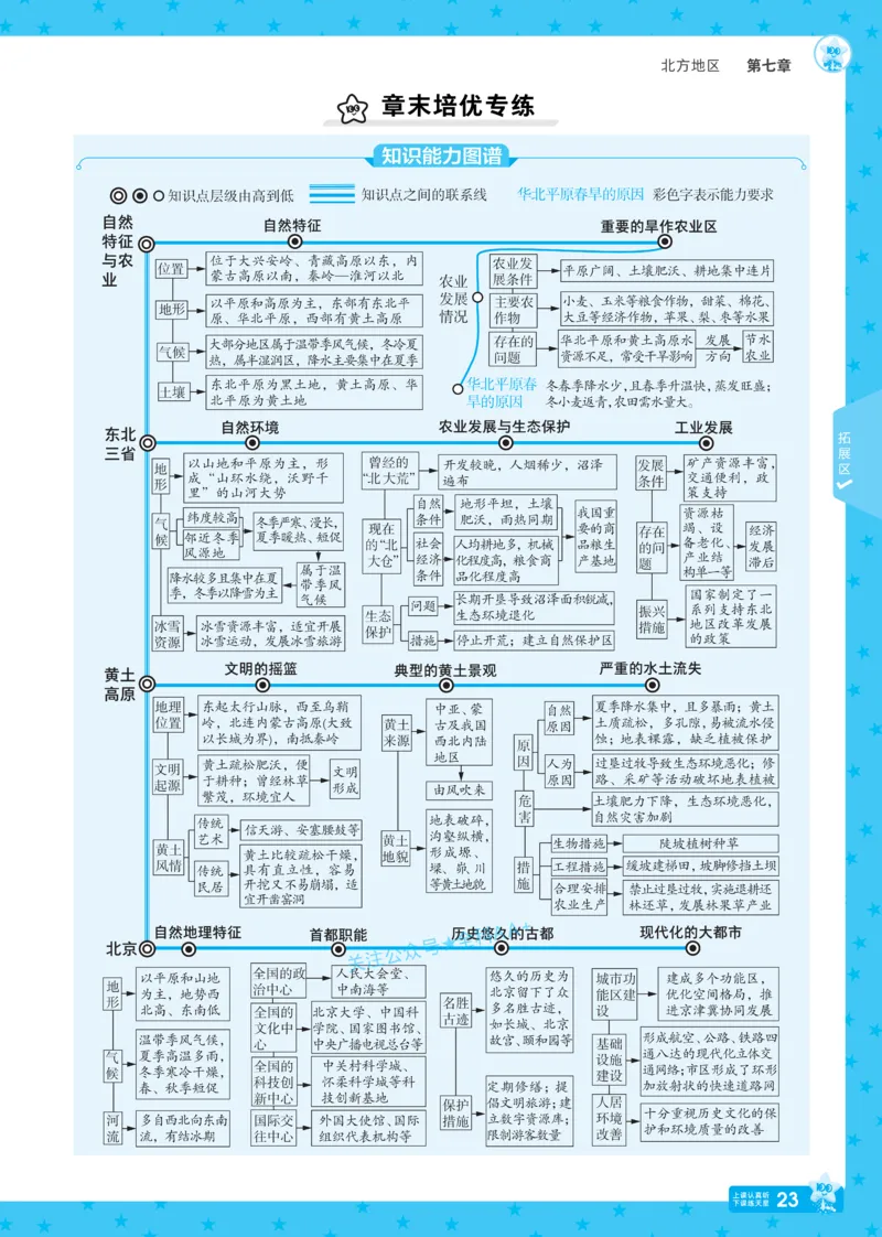 2026《初中地理&bull;天星一遍过》八下RJ_2026春《初中一遍过》系列_2026《初中一遍过》8年级下册数学、物理地理生物