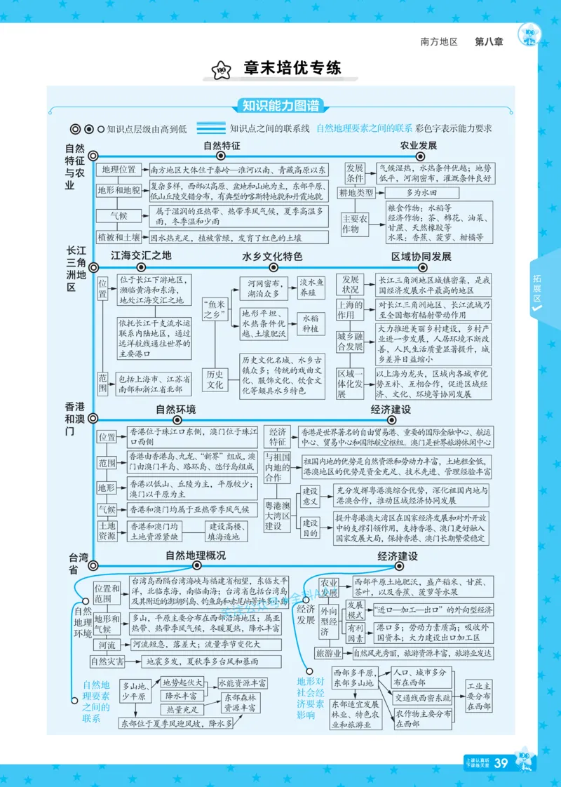 2026《初中地理&bull;天星一遍过》八下RJ_2026春《初中一遍过》系列_2026《初中一遍过》8年级下册数学、物理地理生物