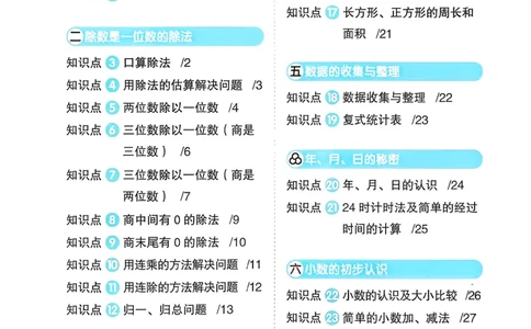 三下创新情景题应用阳光同学26春人教_26春人教版数学三下_09、练习题+试卷合集_-26春《计算小达人》_26春《阳光同学计算小达人》人教3下