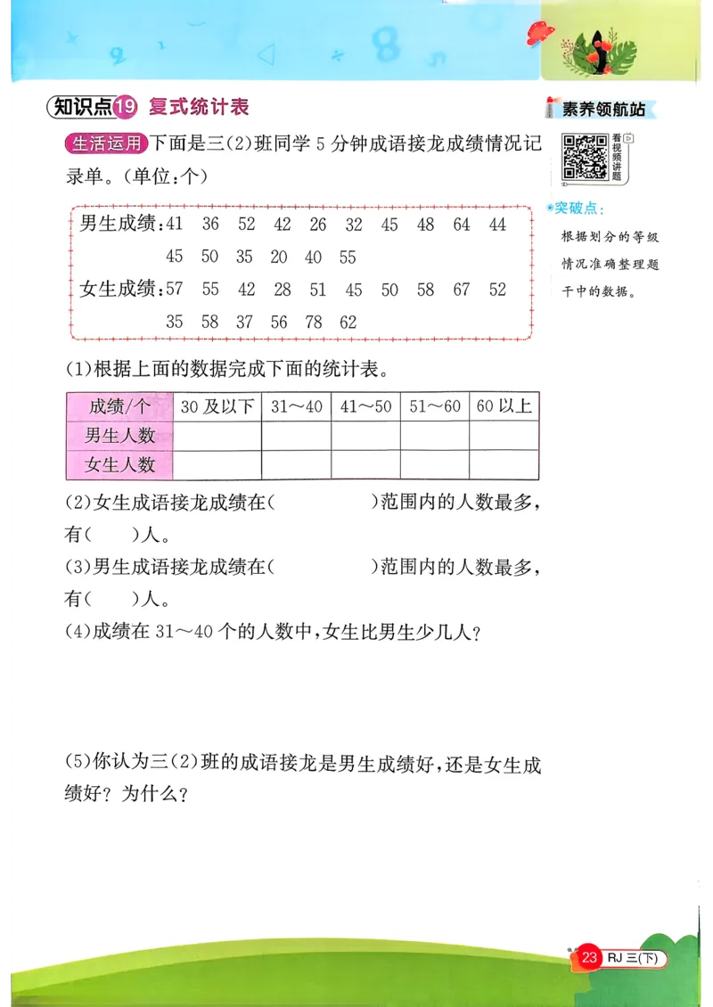 三下创新情景题应用阳光同学26春人教_26春人教版数学三下_09、练习题+试卷合集_-26春《计算小达人》_26春《阳光同学计算小达人》人教3下