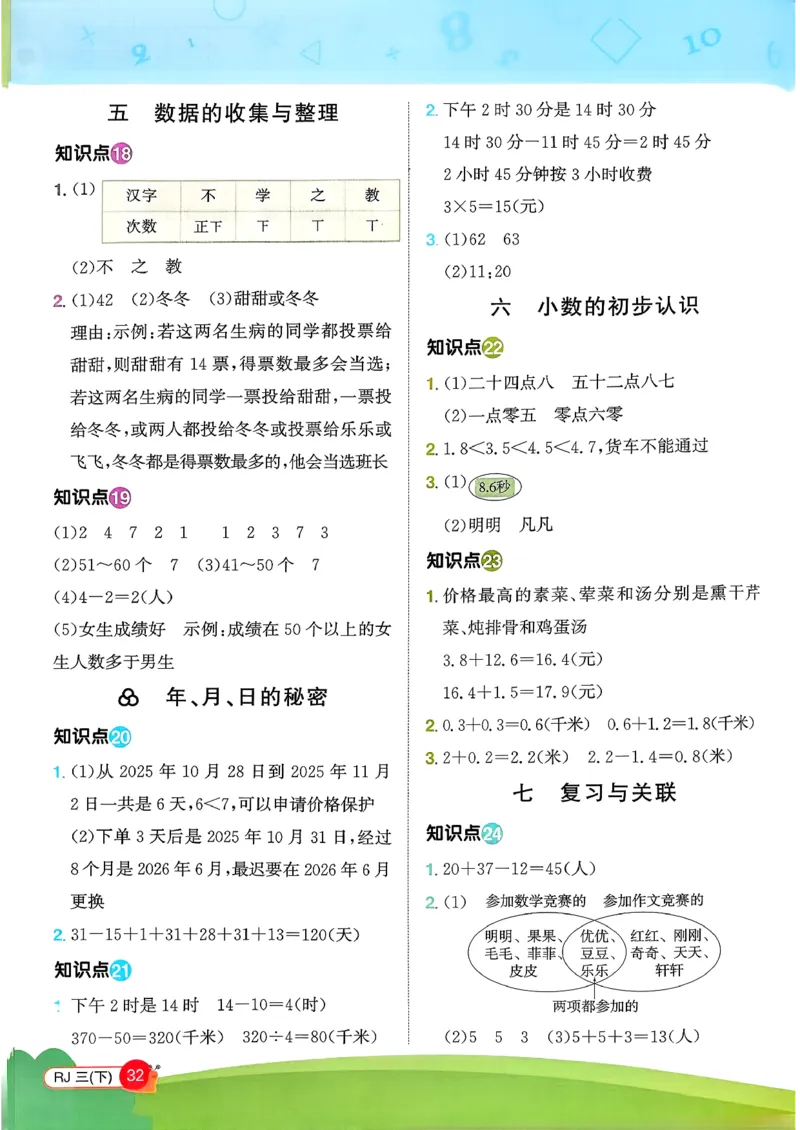 三下创新情景题应用阳光同学26春人教_26春人教版数学三下_09、练习题+试卷合集_-26春《计算小达人》_26春《阳光同学计算小达人》人教3下