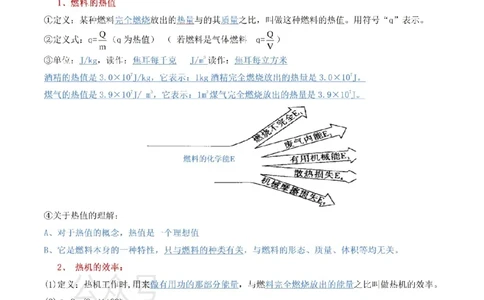 人教版九年级上册物理知识点总结_24秋《初中各科知识点梳理》_初中物理《知识梳理》8-9年级上下册_人教版初中物理8-9年级上下册知识点