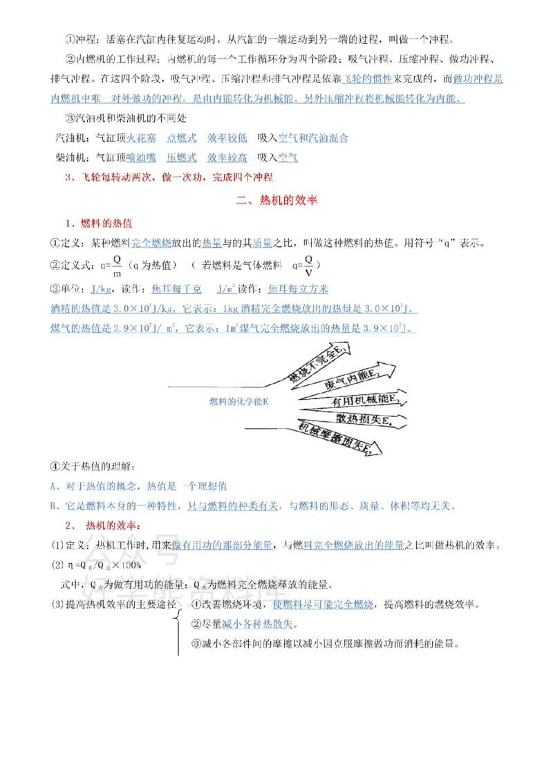 人教版九年级上册物理知识点总结_24秋《初中各科知识点梳理》_初中物理《知识梳理》8-9年级上下册_人教版初中物理8-9年级上下册知识点