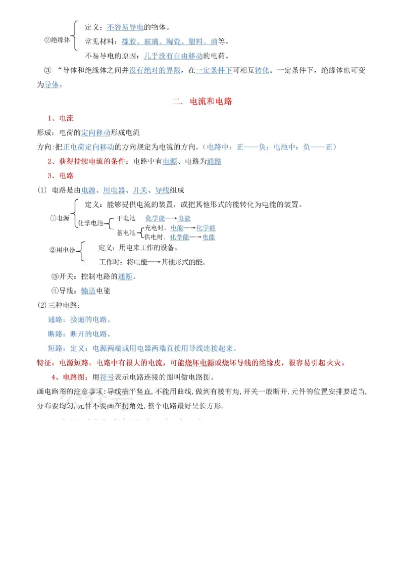 人教版九年级上册物理知识点总结_24秋《初中各科知识点梳理》_初中物理《知识梳理》8-9年级上下册_人教版初中物理8-9年级上下册知识点