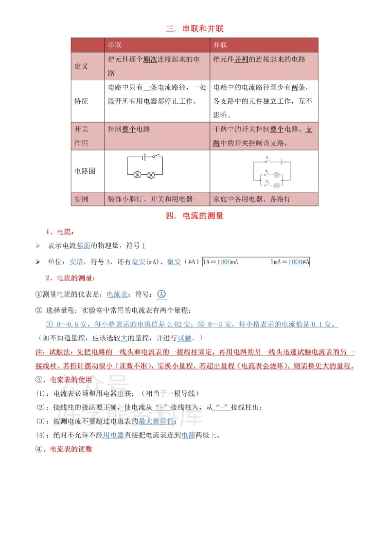 人教版九年级上册物理知识点总结_24秋《初中各科知识点梳理》_初中物理《知识梳理》8-9年级上下册_人教版初中物理8-9年级上下册知识点