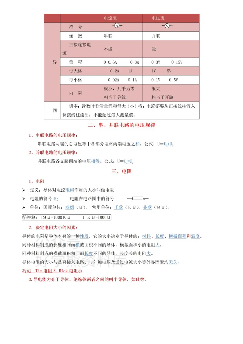 人教版九年级上册物理知识点总结_24秋《初中各科知识点梳理》_初中物理《知识梳理》8-9年级上下册_人教版初中物理8-9年级上下册知识点