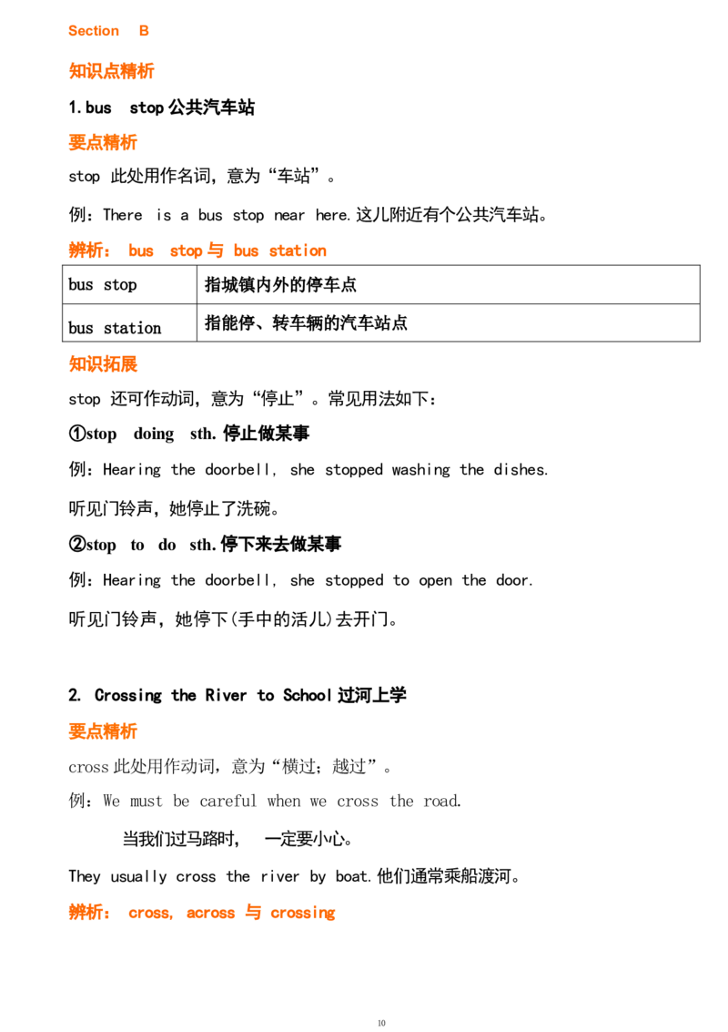 1(1)_24秋《初中各科知识点梳理》_初中英语《知识梳理》7-9年级上下册_重点知识_人教版初中英语_下册_七下_unit3