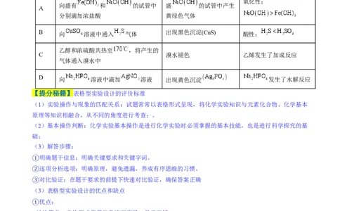 题型11实验方案的设计与评价微型实验（原卷版）_05高考化学_2025年新高考资料_二轮复习_2025年高考化学二轮热点题型归纳与变式演练（新高考通用）340117718
