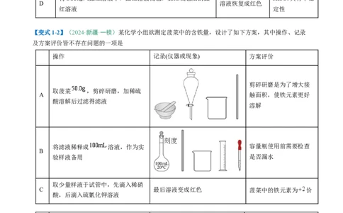 题型11实验方案的设计与评价微型实验（原卷版）_05高考化学_2025年新高考资料_二轮复习_2025年高考化学二轮热点题型归纳与变式演练（新高考通用）340117718