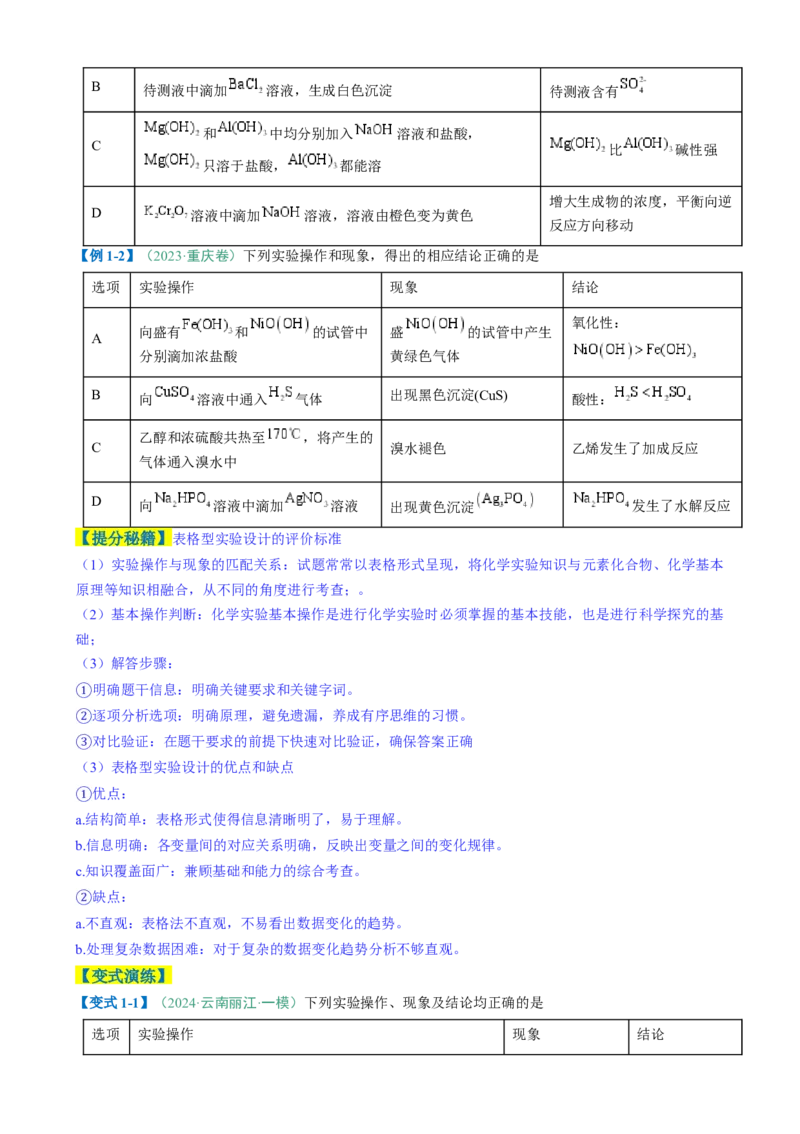 题型11实验方案的设计与评价微型实验（原卷版）_05高考化学_2025年新高考资料_二轮复习_2025年高考化学二轮热点题型归纳与变式演练（新高考通用）340117718