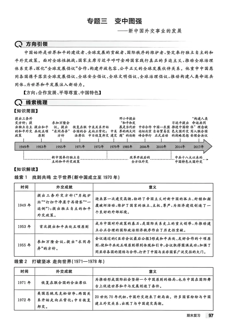 1、2026春全品作业本全国版八下--历史人教--主书_新八下历史_09、课时练+单元测+答案解析