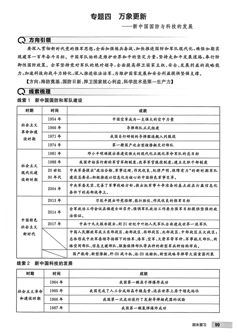 1、2026春全品作业本全国版八下--历史人教--主书_新八下历史_09、课时练+单元测+答案解析