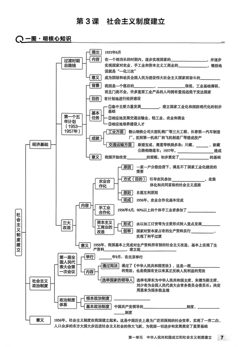 1、2026春全品作业本全国版八下--历史人教--主书_新八下历史_09、课时练+单元测+答案解析