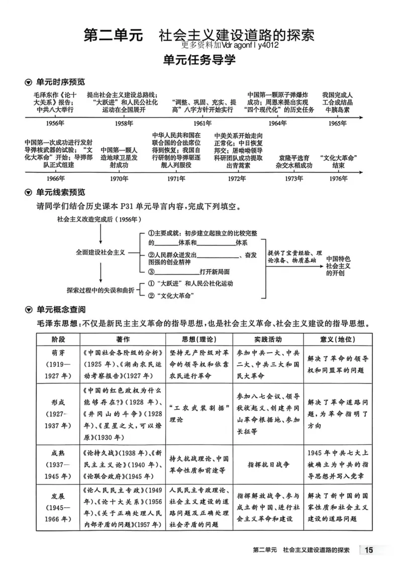 1、2026春全品作业本全国版八下--历史人教--主书_新八下历史_09、课时练+单元测+答案解析