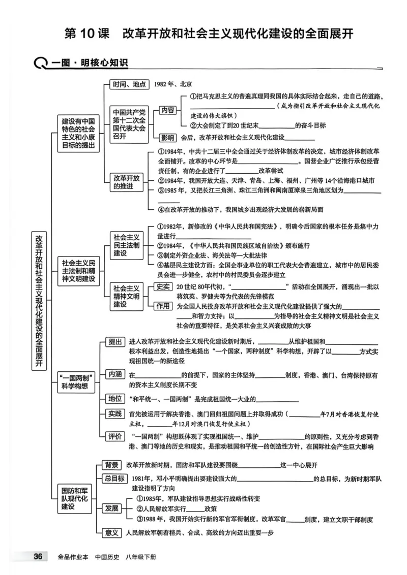 1、2026春全品作业本全国版八下--历史人教--主书_新八下历史_09、课时练+单元测+答案解析