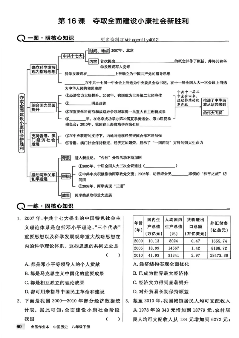 1、2026春全品作业本全国版八下--历史人教--主书_新八下历史_09、课时练+单元测+答案解析