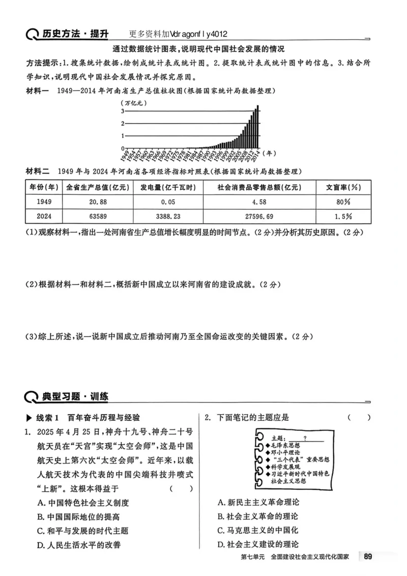 1、2026春全品作业本全国版八下--历史人教--主书_新八下历史_09、课时练+单元测+答案解析
