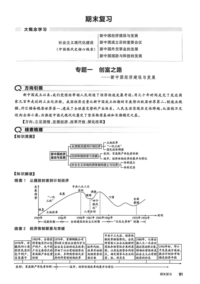 1、2026春全品作业本全国版八下--历史人教--主书_新八下历史_09、课时练+单元测+答案解析