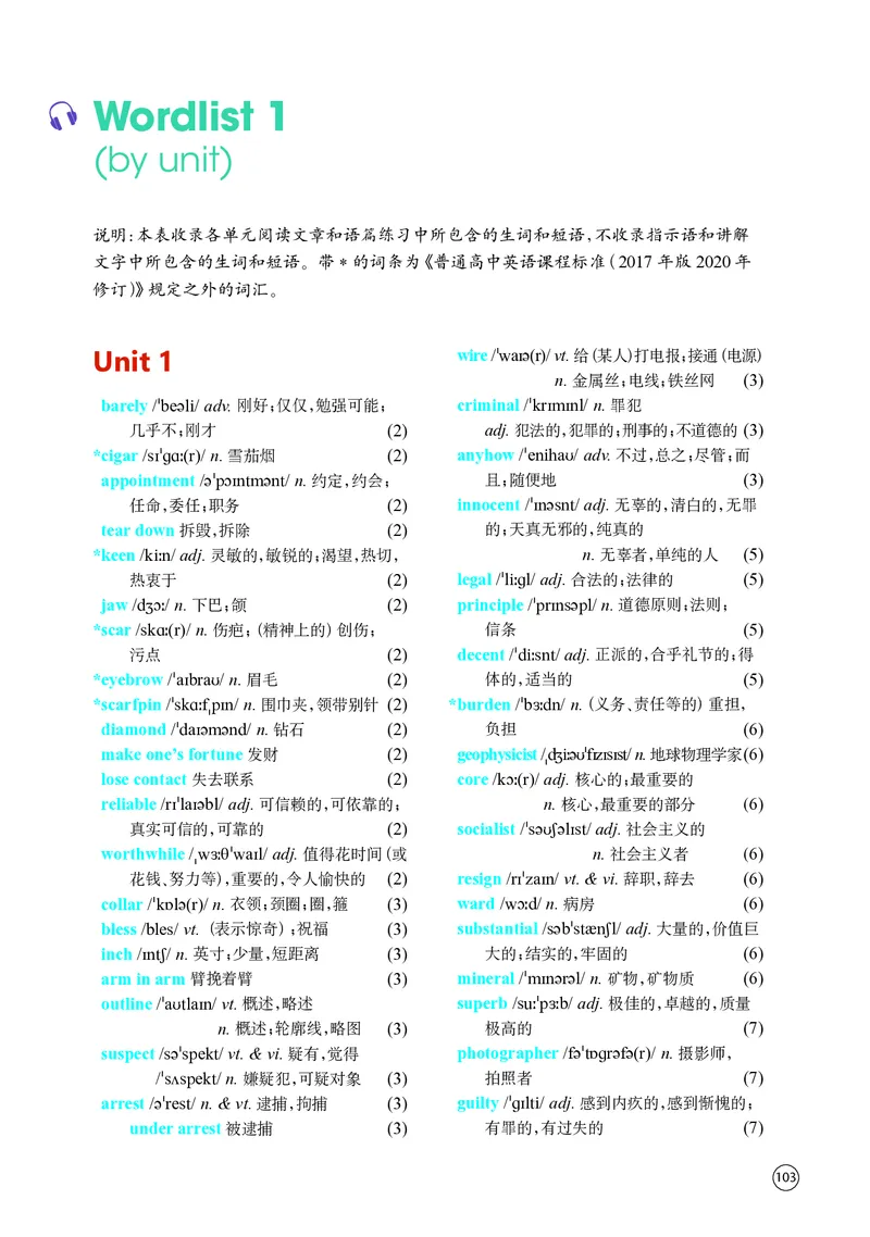 普通高中教科书&middot;英语选择性必修第四册(1)_高中全套电子教材及答案。_01高中电子教材全套_英语_译林版_高中年级_选择性必修第四册
