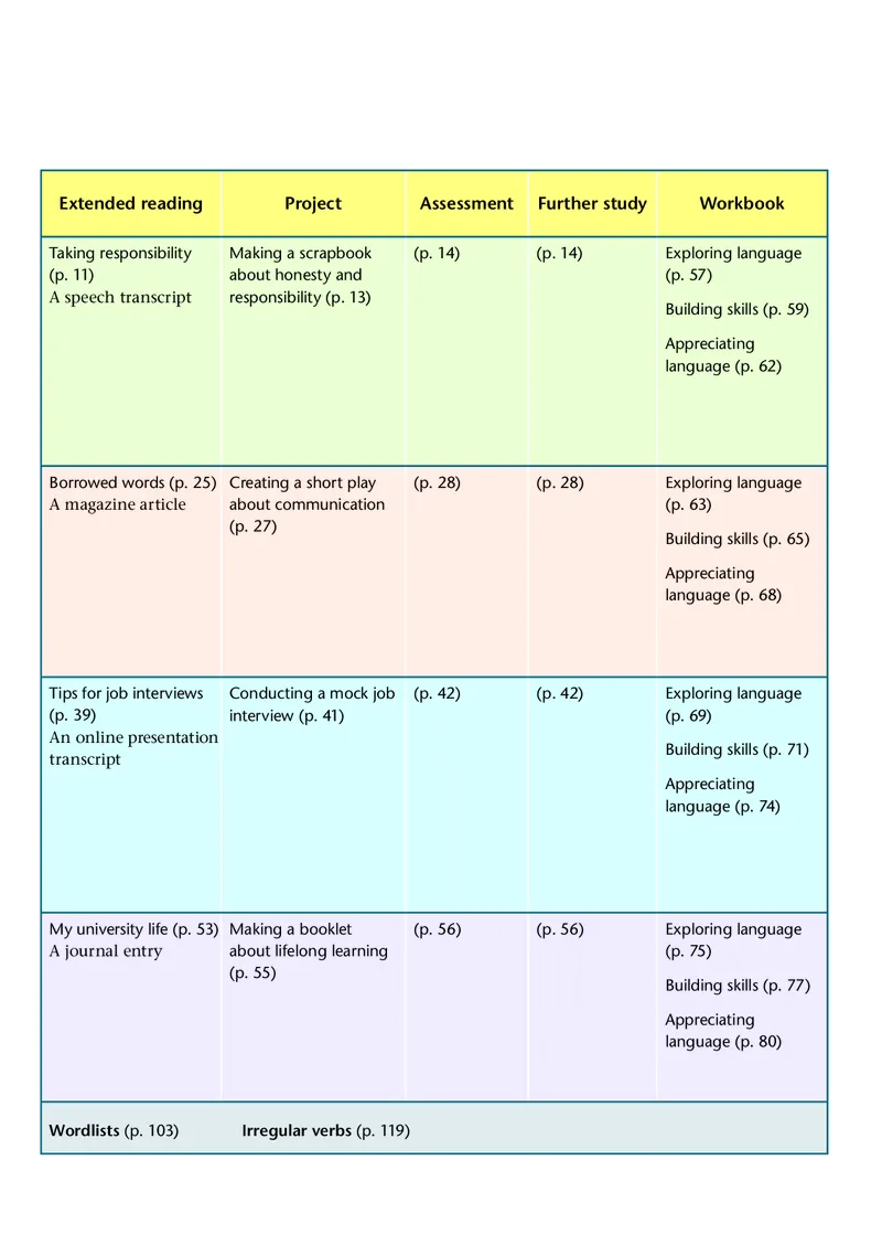 普通高中教科书&middot;英语选择性必修第四册(1)_高中全套电子教材及答案。_01高中电子教材全套_英语_译林版_高中年级_选择性必修第四册
