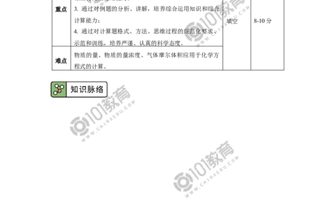 必修1第三章第二节金属材料（1）_新人教版高中化学必修一、二_新人教版高中化学必修上册_101教育高一化学配套学案和练习