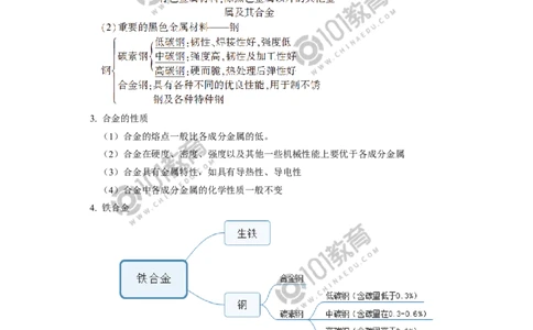 必修1第三章第二节金属材料（1）_新人教版高中化学必修一、二_新人教版高中化学必修上册_101教育高一化学配套学案和练习