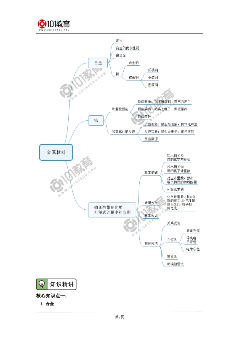 必修1第三章第二节金属材料（1）_新人教版高中化学必修一、二_新人教版高中化学必修上册_101教育高一化学配套学案和练习
