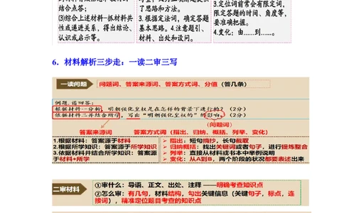 专题训练02++材料题（解题指导+典例剖析+20题精练）-2023-2024学年八年级历史下册期末满分冲刺复习攻略_新八下历史_19、赠送其它资料_旧版_12复习课件8下历史