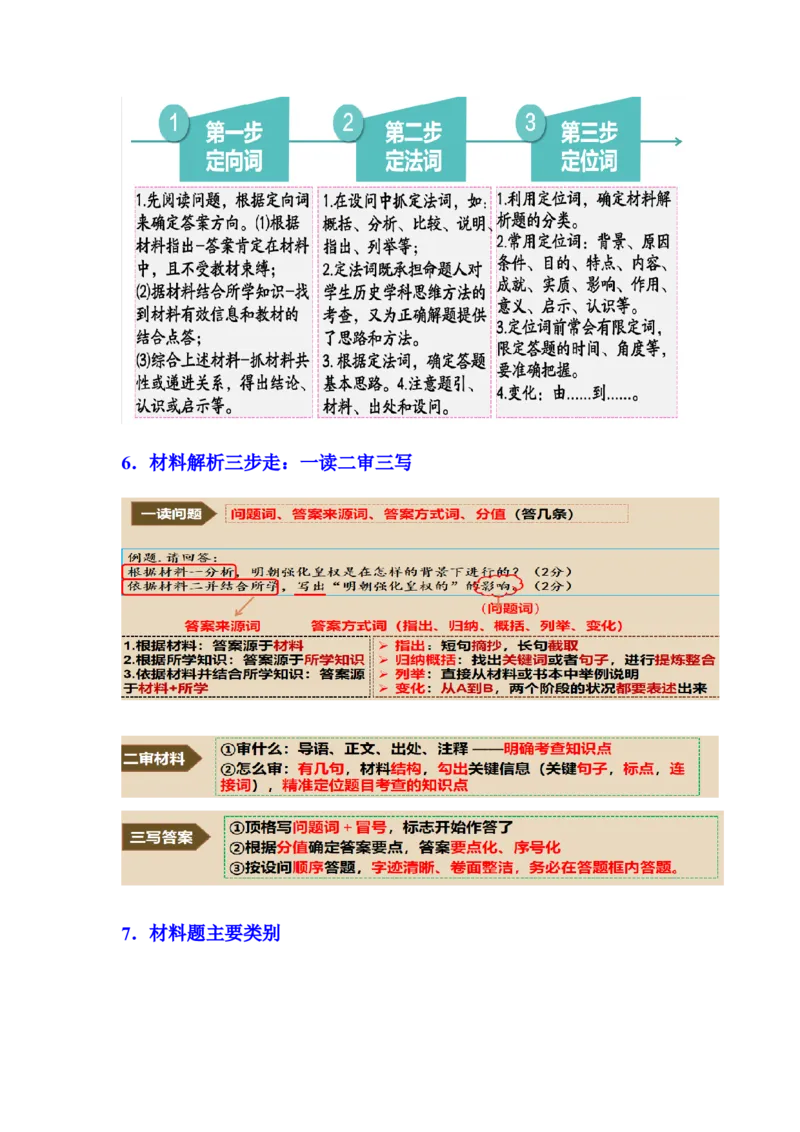 专题训练02++材料题（解题指导+典例剖析+20题精练）-2023-2024学年八年级历史下册期末满分冲刺复习攻略_新八下历史_19、赠送其它资料_旧版_12复习课件8下历史