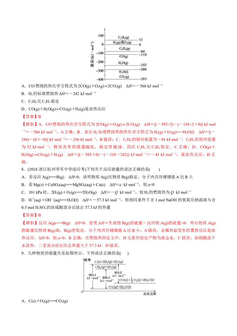 考点巩固卷07化学反应与能量（一）（解析版）_05高考化学_2025年新高考资料_一轮复习_2025年高考化学一轮复习考点通关卷_2025年高考化学一轮复习考点通关卷（新高考通用）（完结）