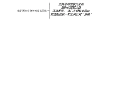 第20课　维护国家安全和推进祖国统一_新八下历史_00、教案完整版_第六单元　中国特色社会主义进入新时代