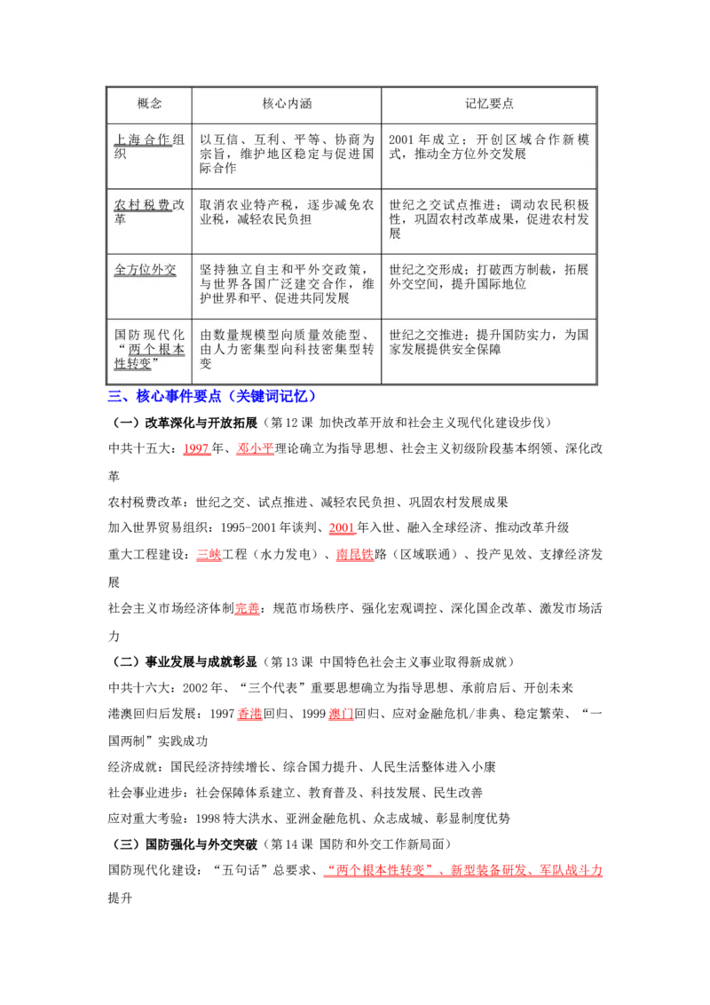 第四单元中国特色社会主义迈向21世纪（大单元教学设计）_新八下历史_00、更新资料3月23日_新版_第三套_第二套_2026春季新版-持续更新中