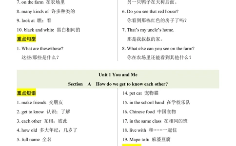 24新教材人教版七上英语重点短语句型归纳_24秋《初中各科知识点梳理》_2024秋《名师总结》知识点789年级全科_24秋《名师总结》知识点七年级全科