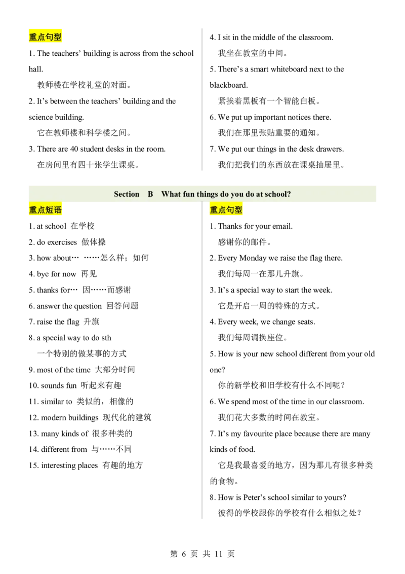 24新教材人教版七上英语重点短语句型归纳_24秋《初中各科知识点梳理》_2024秋《名师总结》知识点789年级全科_24秋《名师总结》知识点七年级全科