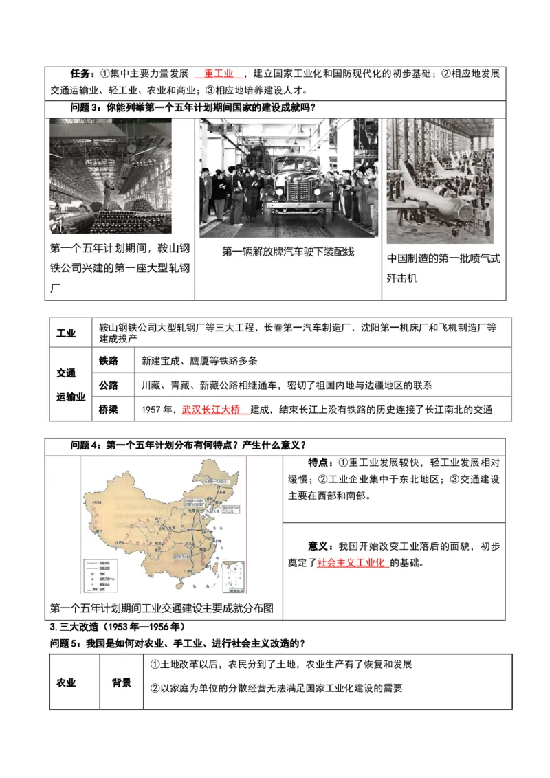 第一单元中华人民共和国成立和社会主义制度的建立（知识清单）（答案版）_新八下历史_00、更新资料3月23日_第二套(4)_单元知识复习专项-U89_2026版