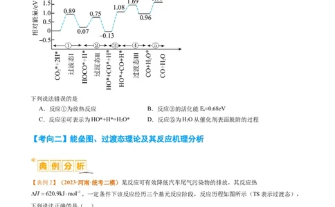 题型10反应微观机理分析速率方程及其应用（原卷版）_05高考化学_2024年新高考资料_2.2024二轮复习_2024年高考化学二轮热点题型归纳与变式演练（新高考通用）