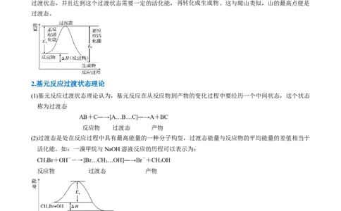 题型10反应微观机理分析速率方程及其应用（原卷版）_05高考化学_2024年新高考资料_2.2024二轮复习_2024年高考化学二轮热点题型归纳与变式演练（新高考通用）