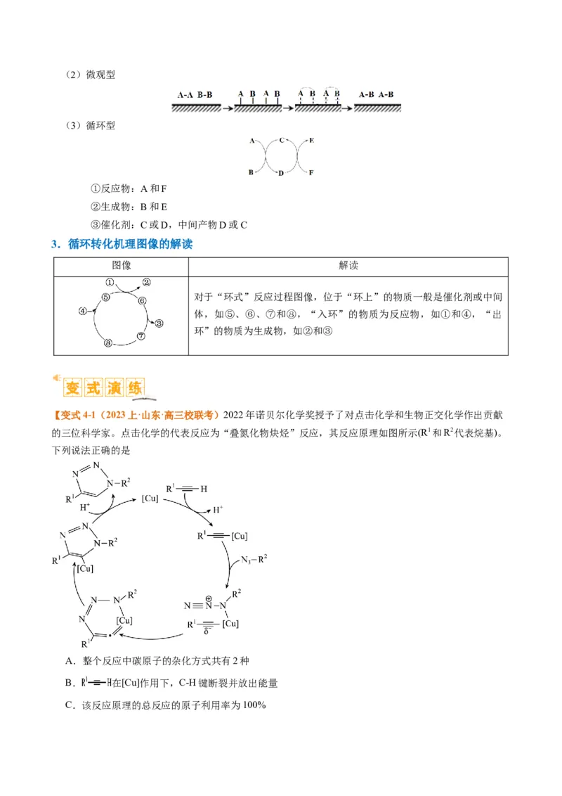 题型10反应微观机理分析速率方程及其应用（原卷版）_05高考化学_2024年新高考资料_2.2024二轮复习_2024年高考化学二轮热点题型归纳与变式演练（新高考通用）