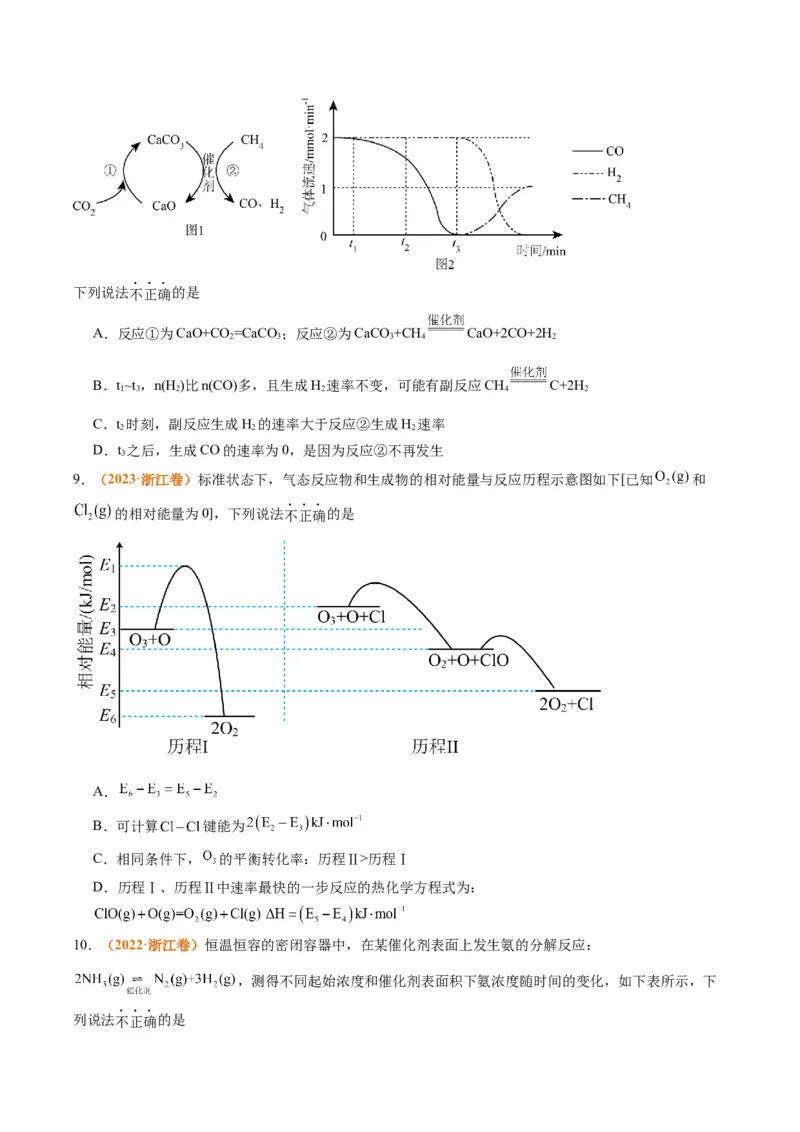 题型10反应微观机理分析速率方程及其应用（原卷版）_05高考化学_2024年新高考资料_2.2024二轮复习_2024年高考化学二轮热点题型归纳与变式演练（新高考通用）