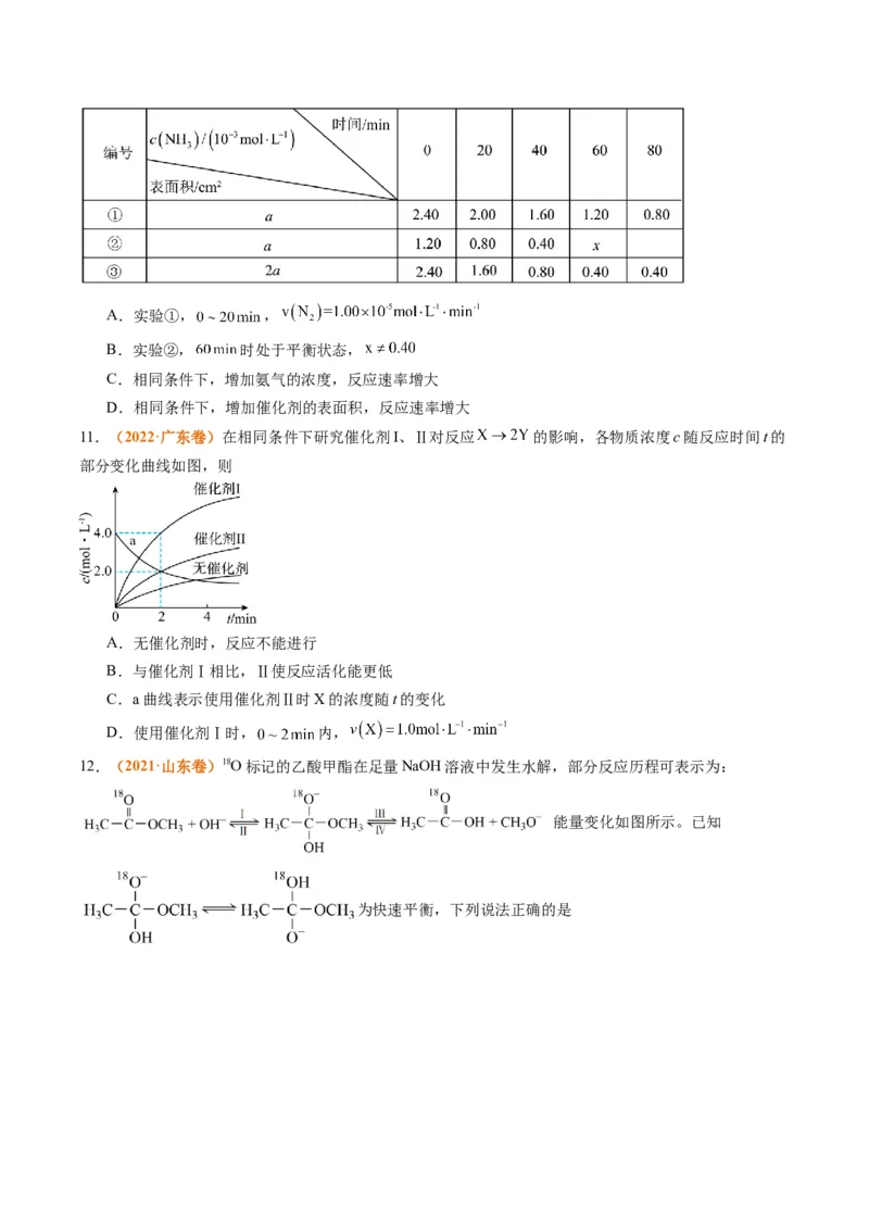 题型10反应微观机理分析速率方程及其应用（原卷版）_05高考化学_2024年新高考资料_2.2024二轮复习_2024年高考化学二轮热点题型归纳与变式演练（新高考通用）