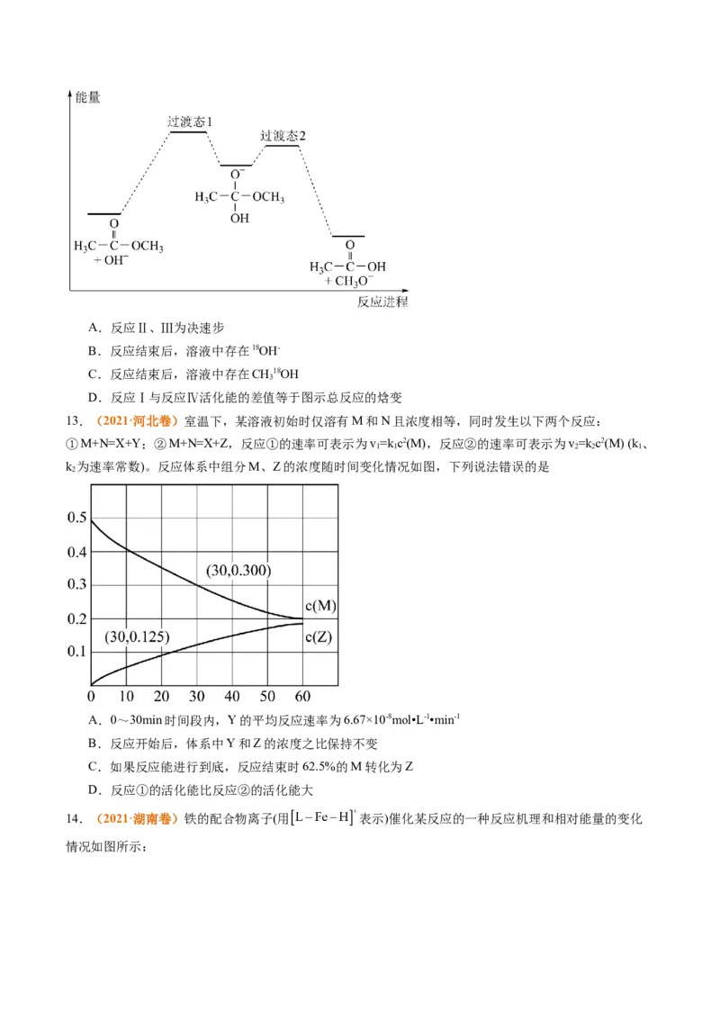 题型10反应微观机理分析速率方程及其应用（原卷版）_05高考化学_2024年新高考资料_2.2024二轮复习_2024年高考化学二轮热点题型归纳与变式演练（新高考通用）