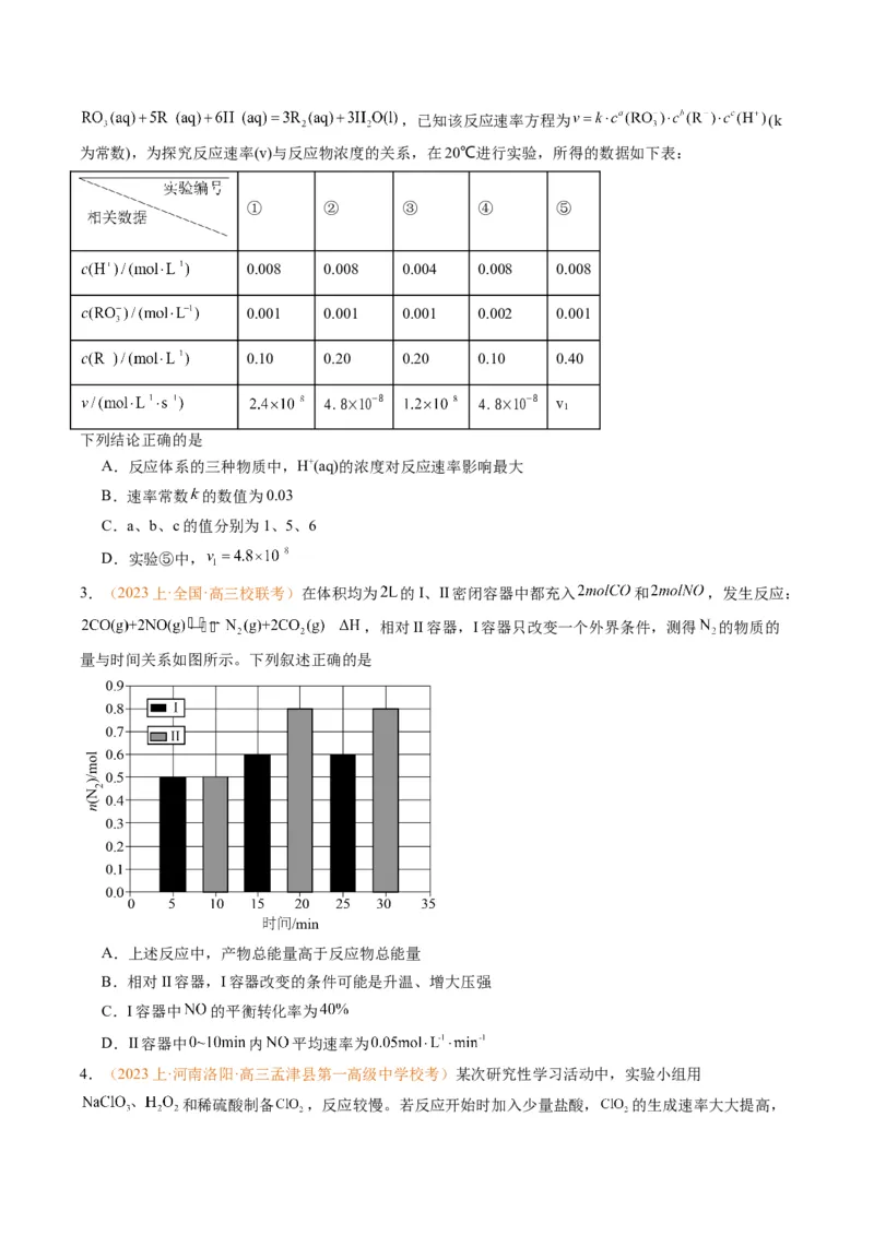 题型10反应微观机理分析速率方程及其应用（原卷版）_05高考化学_2024年新高考资料_2.2024二轮复习_2024年高考化学二轮热点题型归纳与变式演练（新高考通用）