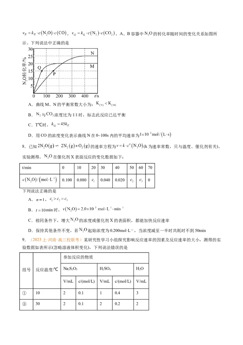 题型10反应微观机理分析速率方程及其应用（原卷版）_05高考化学_2024年新高考资料_2.2024二轮复习_2024年高考化学二轮热点题型归纳与变式演练（新高考通用）