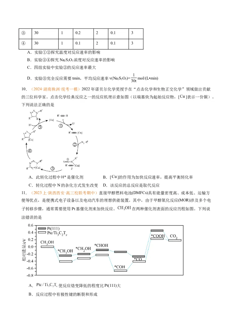 题型10反应微观机理分析速率方程及其应用（原卷版）_05高考化学_2024年新高考资料_2.2024二轮复习_2024年高考化学二轮热点题型归纳与变式演练（新高考通用）