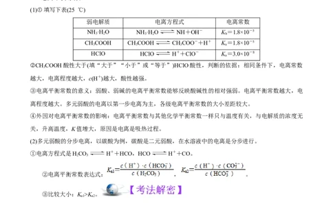 解密08水溶液中的离子平衡（讲义）-高频考点解密2022年高考化学二轮复习讲义+分层训练（全国通用）（原卷版）_05高考化学_通用版（老高考）复习资料_2023年复习资料_二轮复习