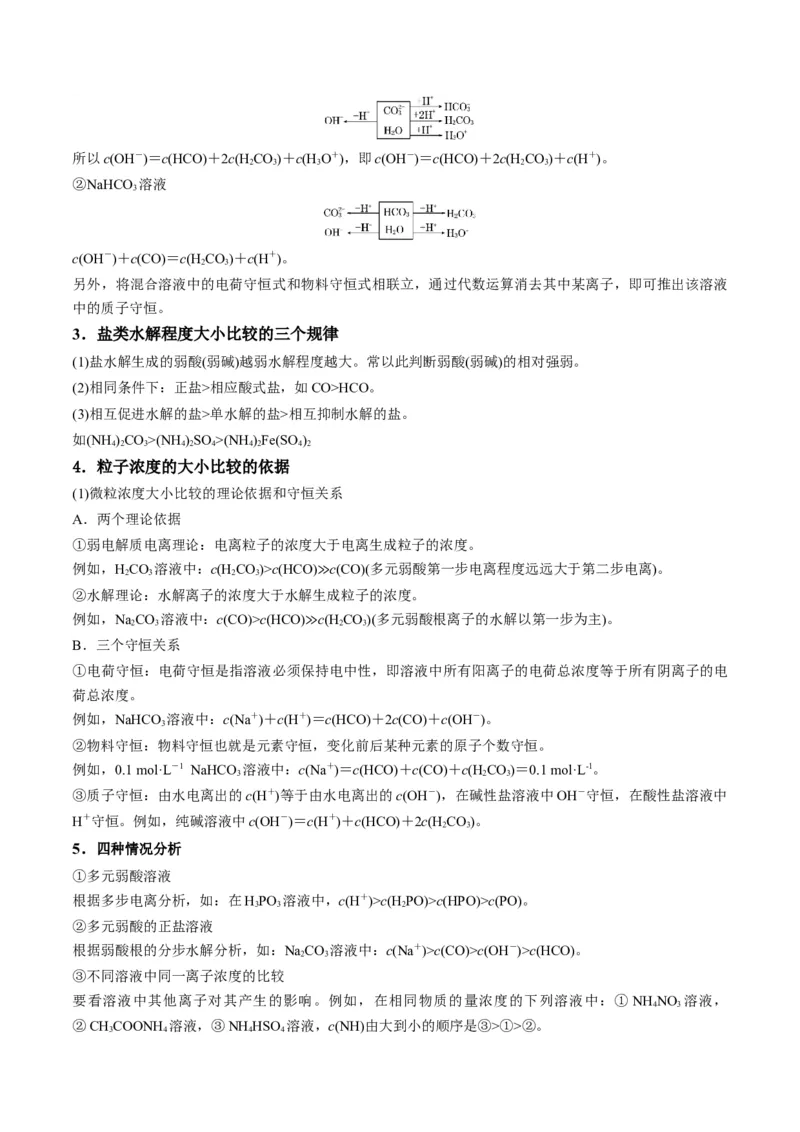解密08水溶液中的离子平衡（讲义）-高频考点解密2022年高考化学二轮复习讲义+分层训练（全国通用）（原卷版）_05高考化学_通用版（老高考）复习资料_2023年复习资料_二轮复习