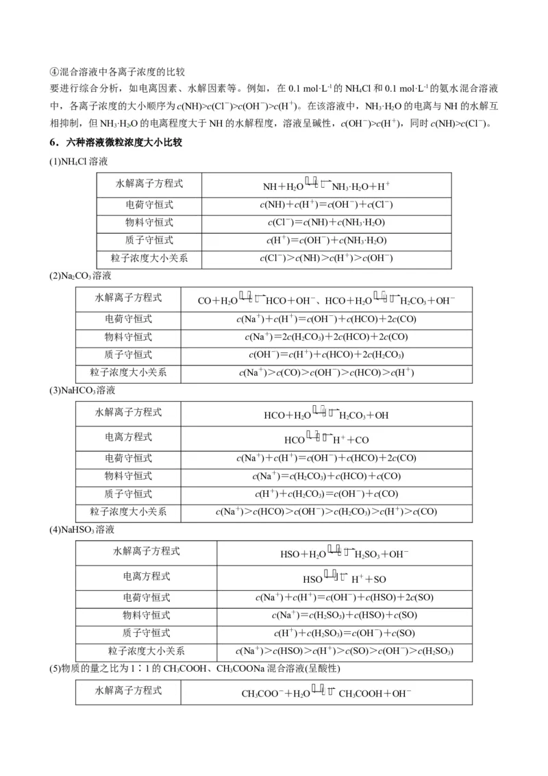 解密08水溶液中的离子平衡（讲义）-高频考点解密2022年高考化学二轮复习讲义+分层训练（全国通用）（原卷版）_05高考化学_通用版（老高考）复习资料_2023年复习资料_二轮复习