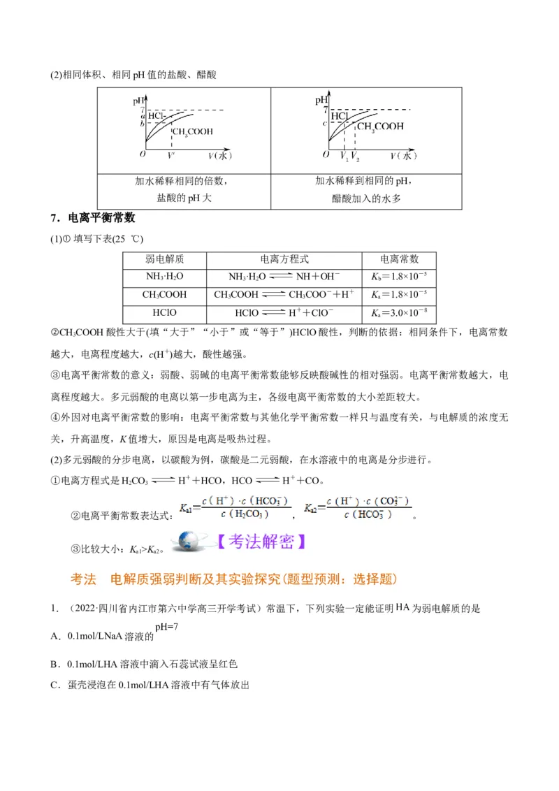 解密08水溶液中的离子平衡（讲义）-高频考点解密2022年高考化学二轮复习讲义+分层训练（全国通用）（原卷版）_05高考化学_通用版（老高考）复习资料_2023年复习资料_二轮复习